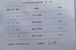 努涅斯本场数据：1进球2过人成功2错失进球机会，评分6.9